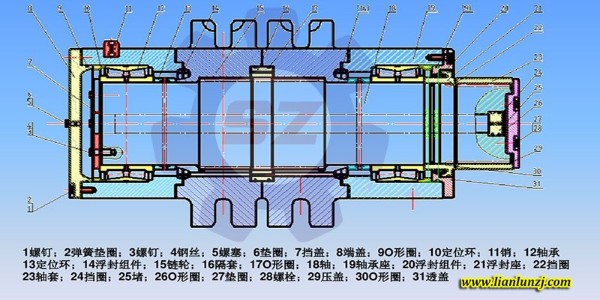 刮板機(jī)鏈輪總成是如何裝配的？